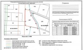 Схема расположения земельного участка Кадастровые работы в Колпино
