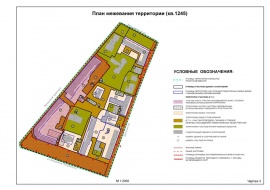 Проект межевания территории земельного участка в Колпино Межевание в Колпино